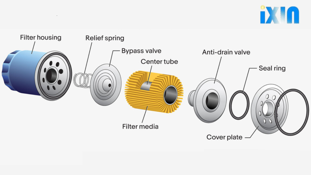 5 Steps to Audit an Air Filter Supplier and Ensure Stable Product Quality 1 air filter supplier