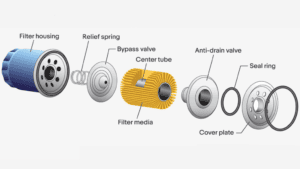 how to tell if an air filter is good quality